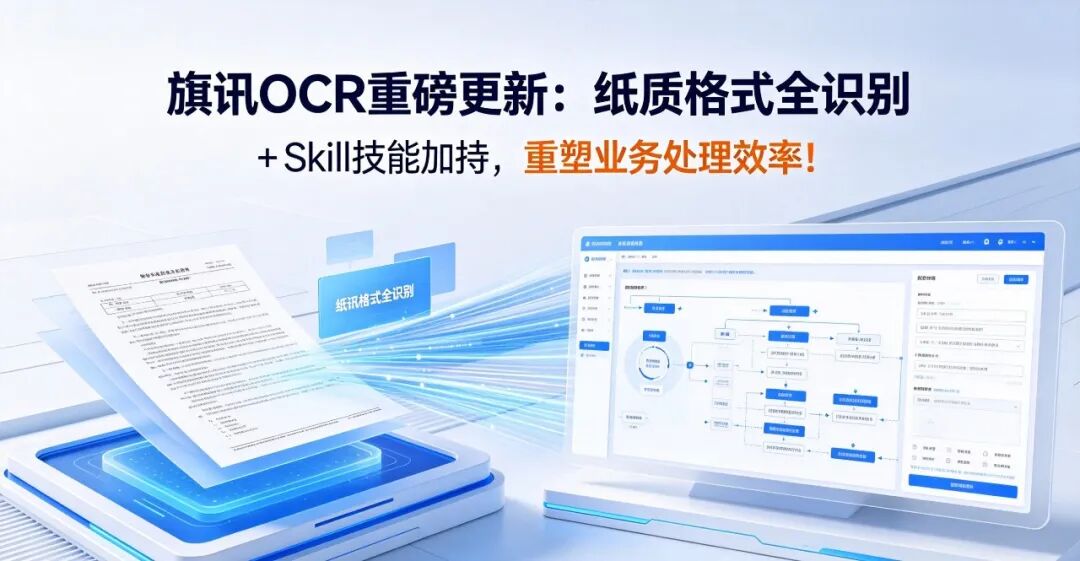 旗讯OCR全格式文档识别与Skill技能示意图